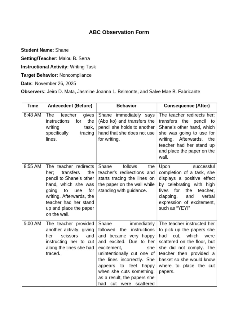 ABC Observation Form Blank | PDF | Psychological Concepts