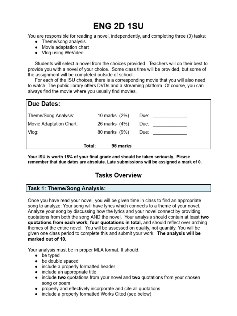 (ENG2D - Independent Study Unit Assignments | PDF