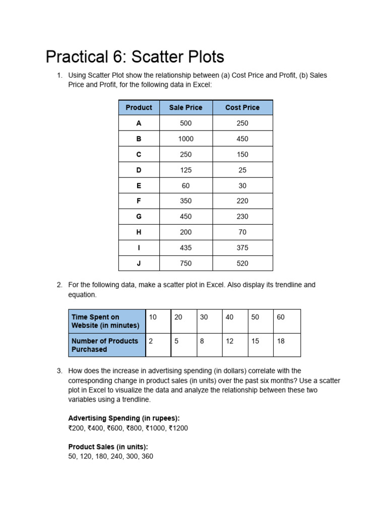 Practical 6 - Scatter Plots | PDF