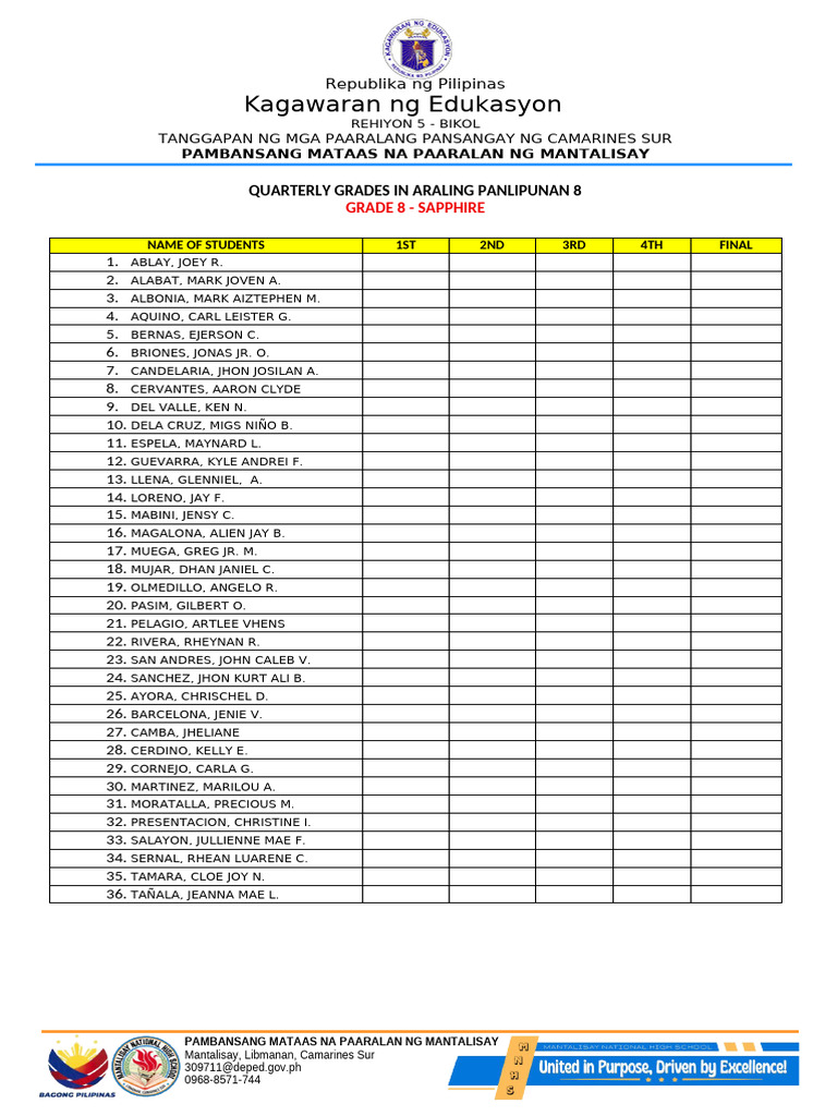 Sapphire Grades 25 | PDF