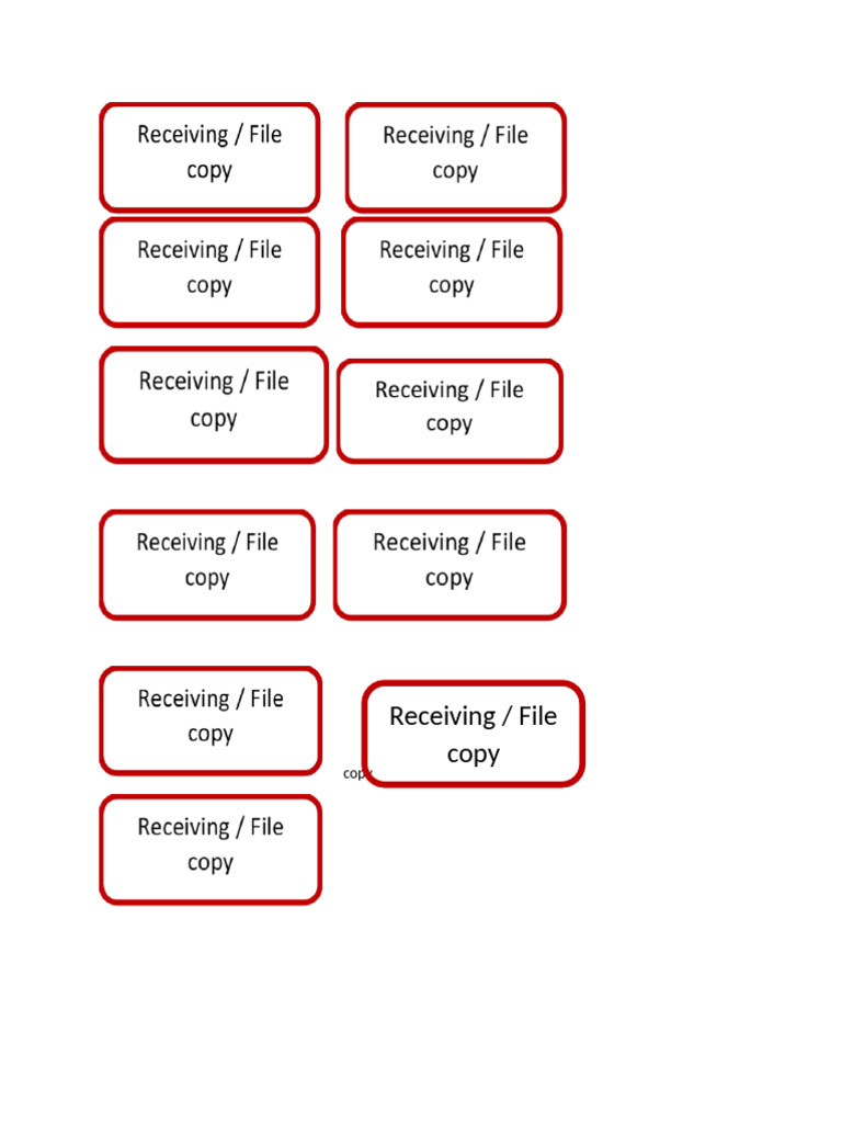 Receiving | PDF