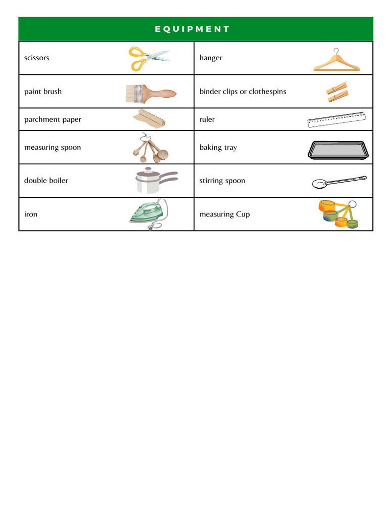 Scissors or Pinking Shears | PDF