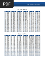Vacuum Pressure Conversion Chart | PDF | Atmospheric Pressure | Planets