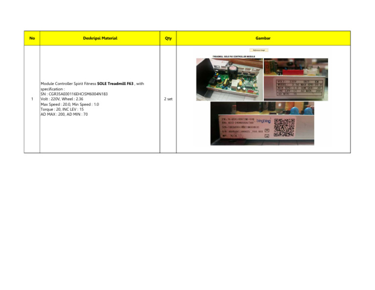 Rfi - Pro 2025-240 Cpu | PDF