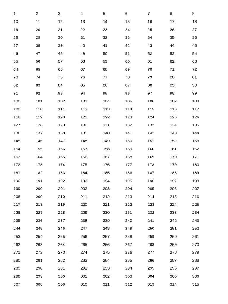 Numeros 1 A 14000 9 Columnas Oficio Mexico | PDF