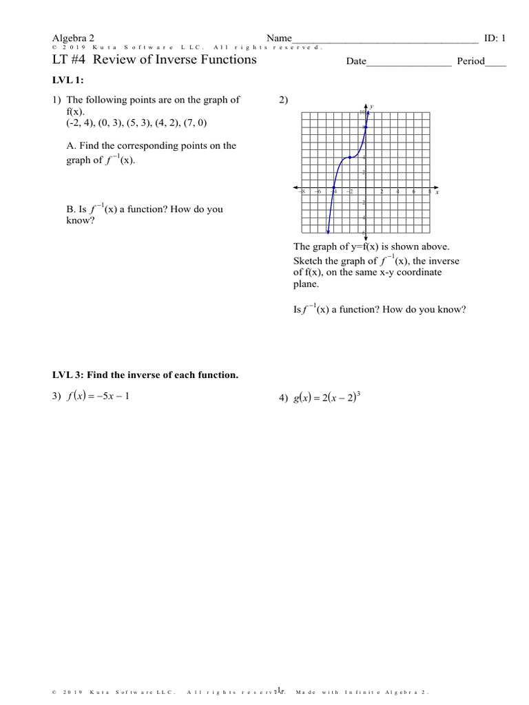 7.93 LT 4 Review of Inverse Functions | PDF | Function (Mathematics ...