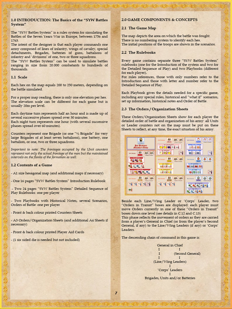 V1.0 - OPT SYWBS Introduction Rules Part 2 | PDF | Brigade | Artillery ...