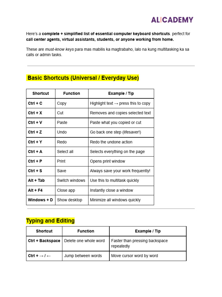 Computer Keyboard Shortcuts | PDF | Keyboard Shortcut | Control Key