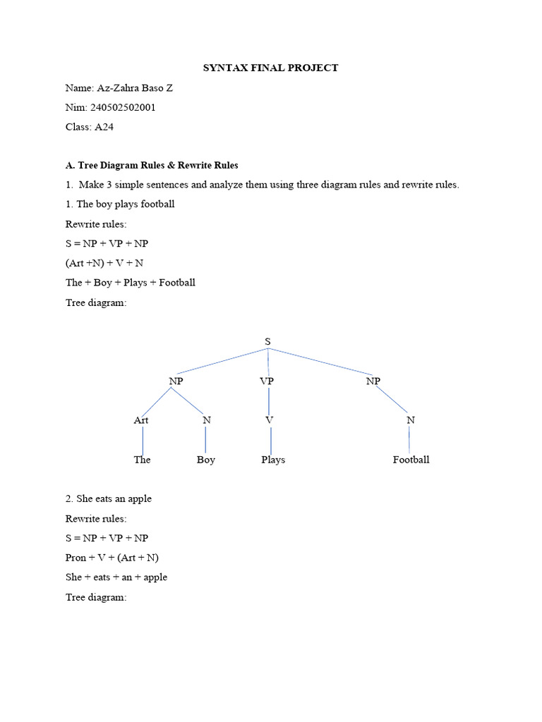 Syntax Final Project - Az-Zahra Baso Z (A24) | PDF | Subject (Grammar ...