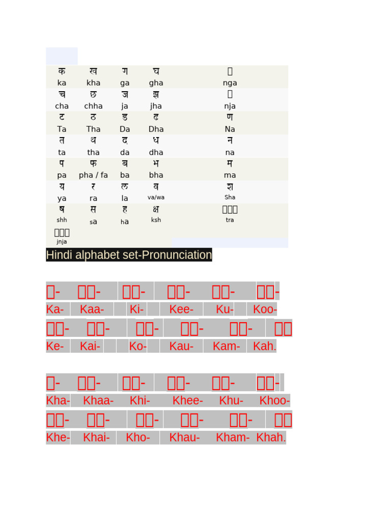 ङ | PDF