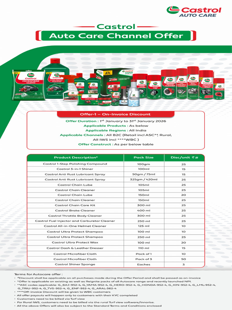 B2C 2 With New Offer Jan 26 | PDF