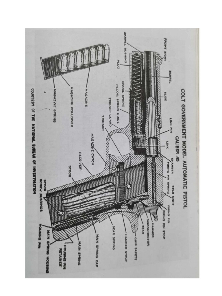 Gun | PDF
