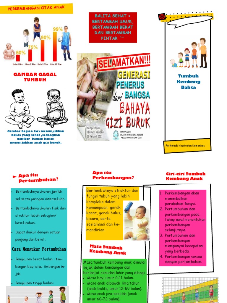 Ciri Ciri Tumbuh Kembang Anak Pdf Ini Cirinya