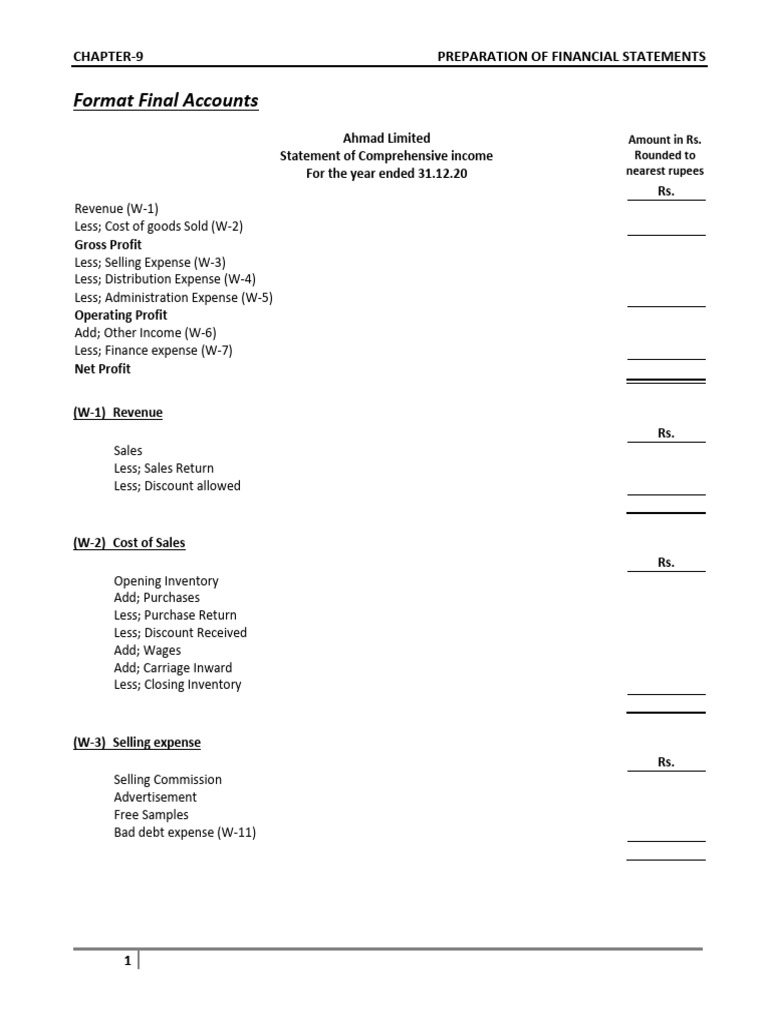 Format Final Accounts | PDF | Expense | Bad Debt