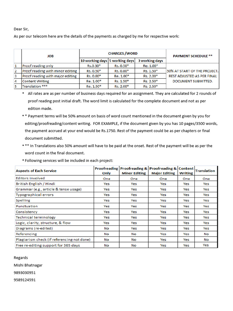 Charges For Editing | PDF