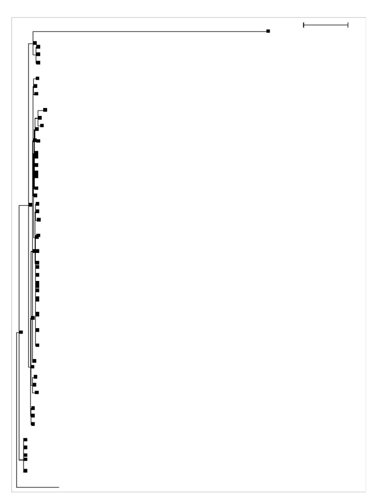 ed_f-BioNJ_tree | PDF