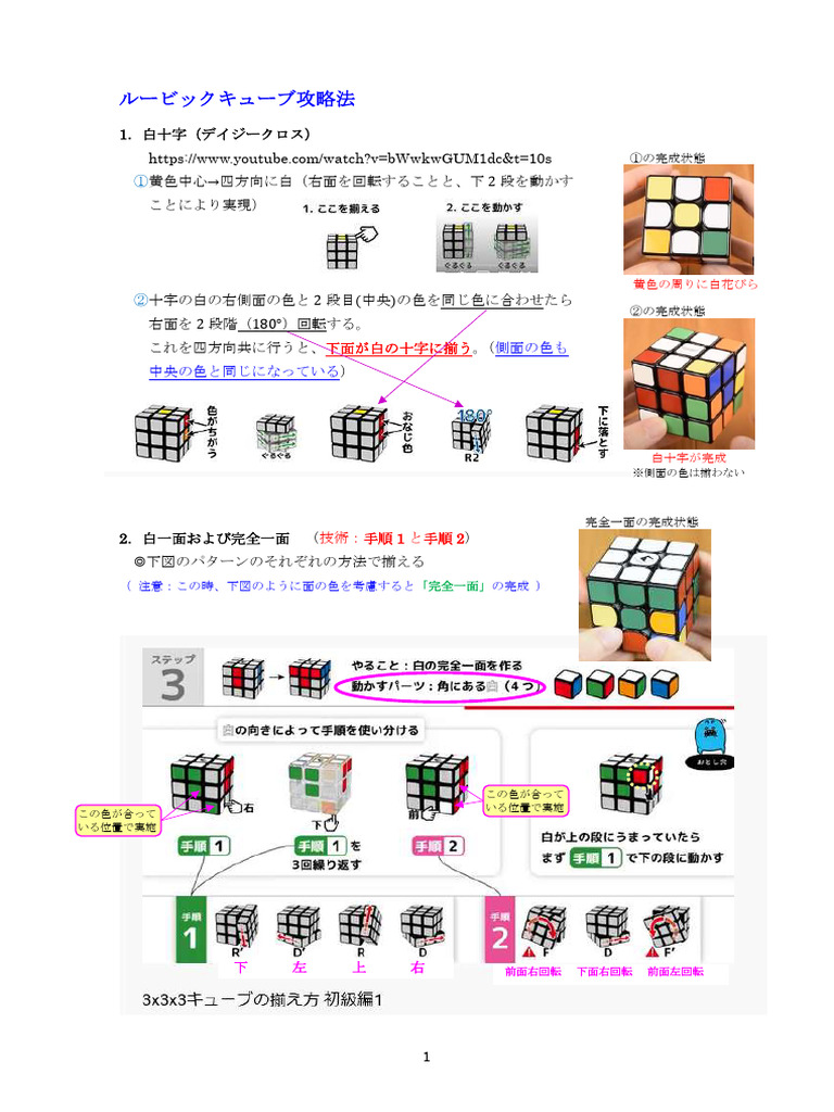 Rubiks Cube | PDF