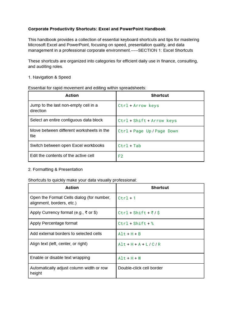 Excel and PowerPoint Handbook | PDF | Microsoft Excel | Spreadsheet
