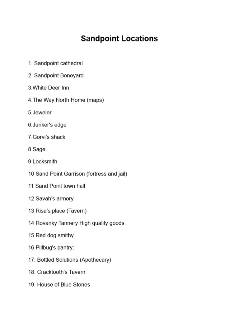 Sandpoint Locations | PDF