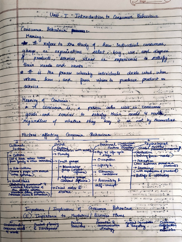 CBMR - Unit 1 Short Notes | PDF