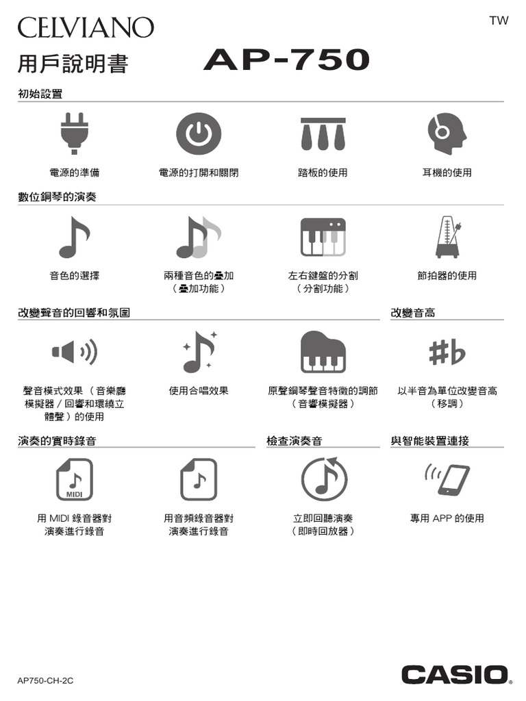 AP750 Usersguide TW | PDF