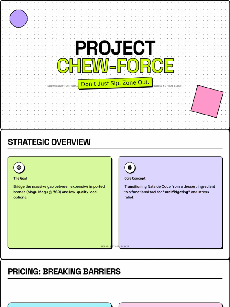 Project Chew-Force (Gen Z Edition) | PDF