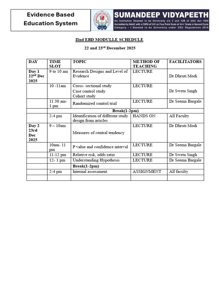 Ebd Module Dec 2025 Schedule | PDF