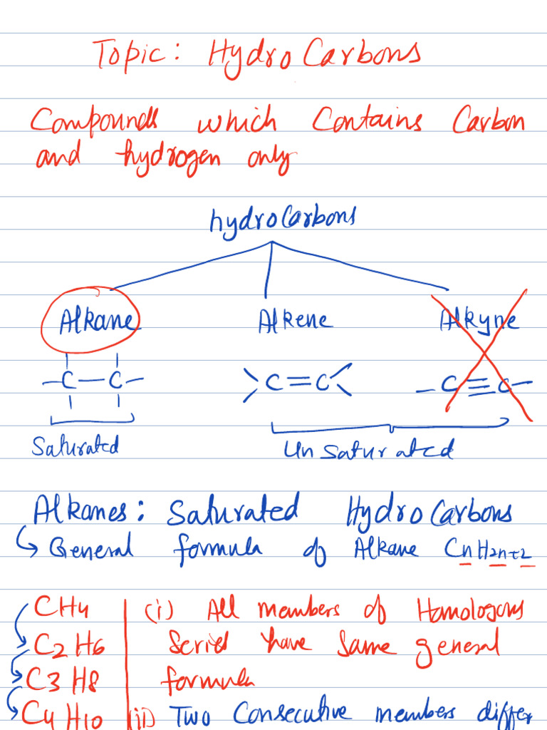 Hydrocarbons 10 | PDF | Alkene | Alkane