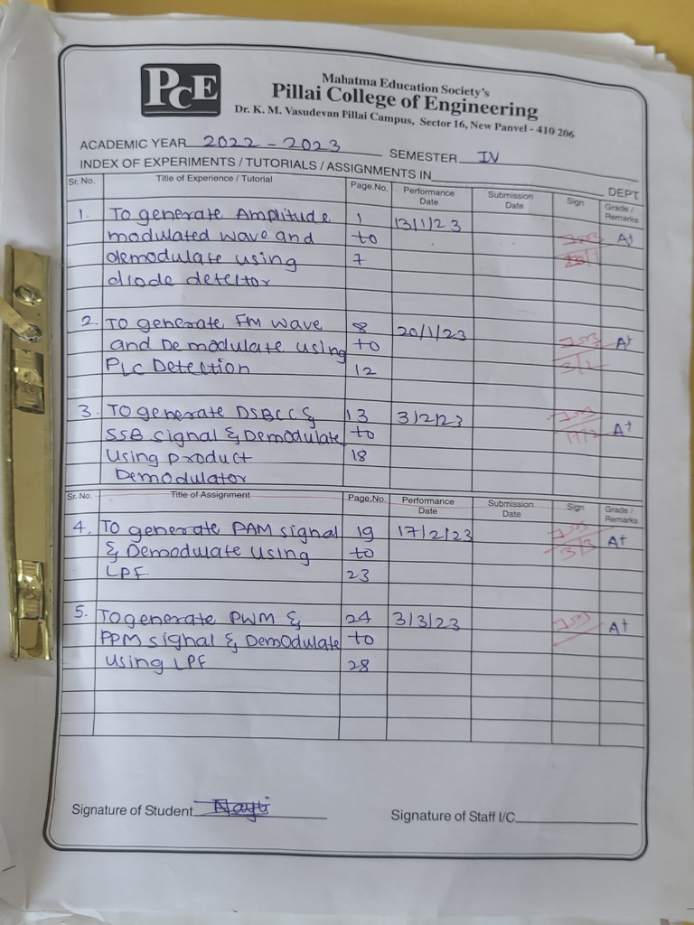 Ecs Exp 1&2 | PDF