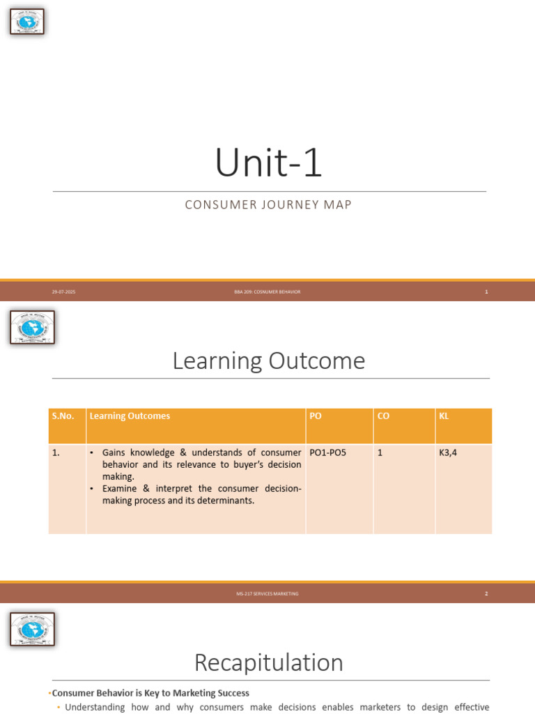 1.2 Consumer Journey Map (1) | PDF | Consumer Behaviour | Marketing