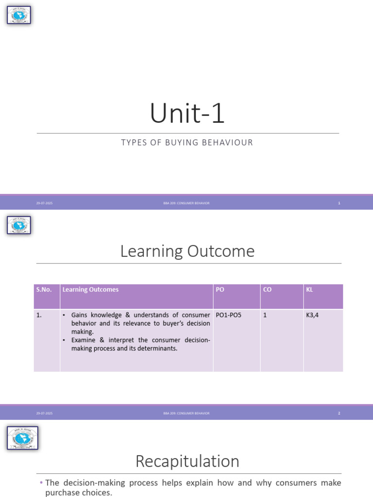 1.3 Types of Buying Behavior | PDF | Consumer Behaviour | Brand