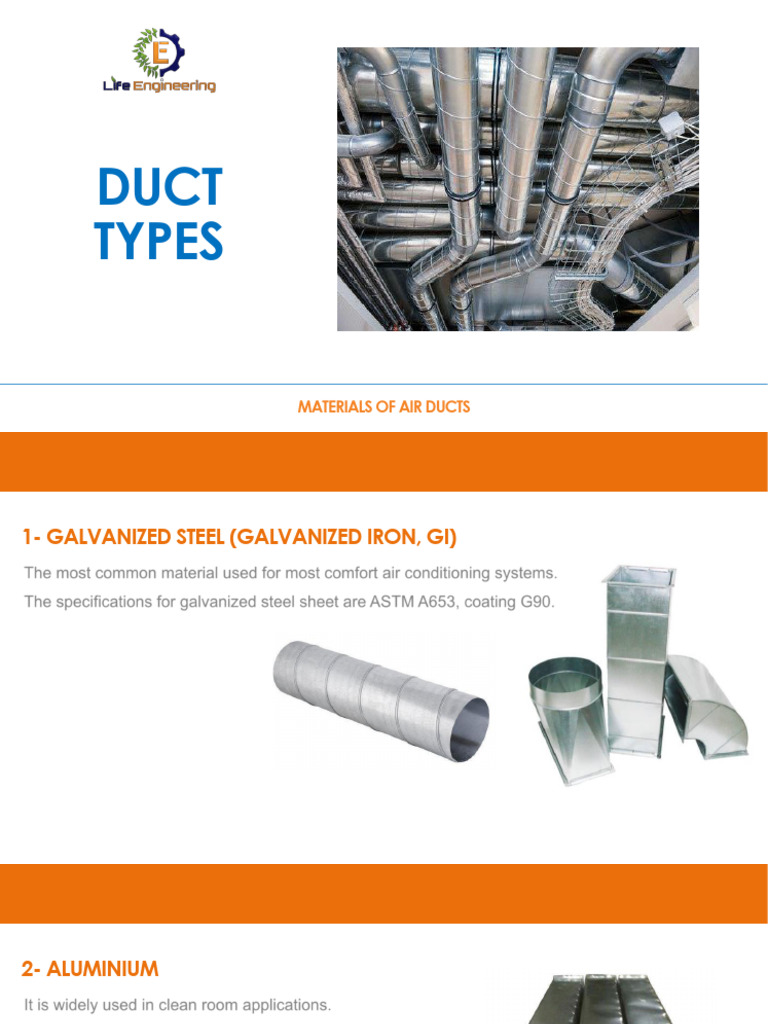 Duct Types | PDF | Duct (Flow) | Secondary Sector Of The Economy