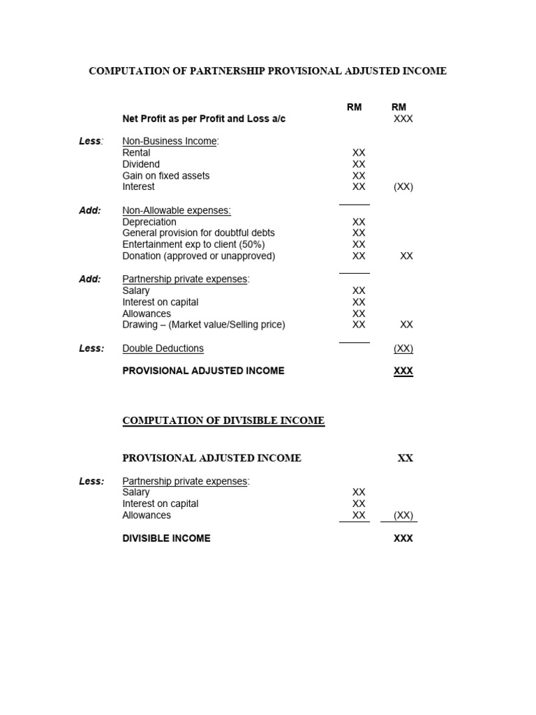 Format For The Computation of Partnership Business Income For Ya 2010 ...