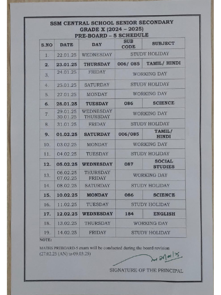 Preboard 5 | PDF