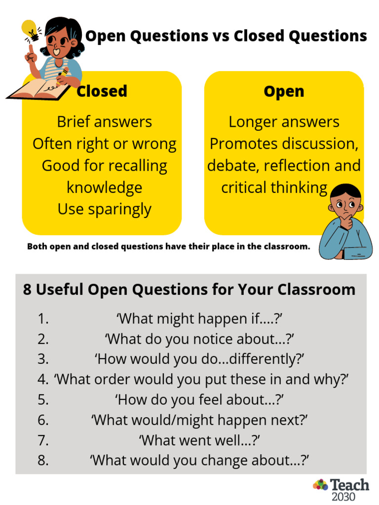 Open Questions Vs Closed Questions | PDF