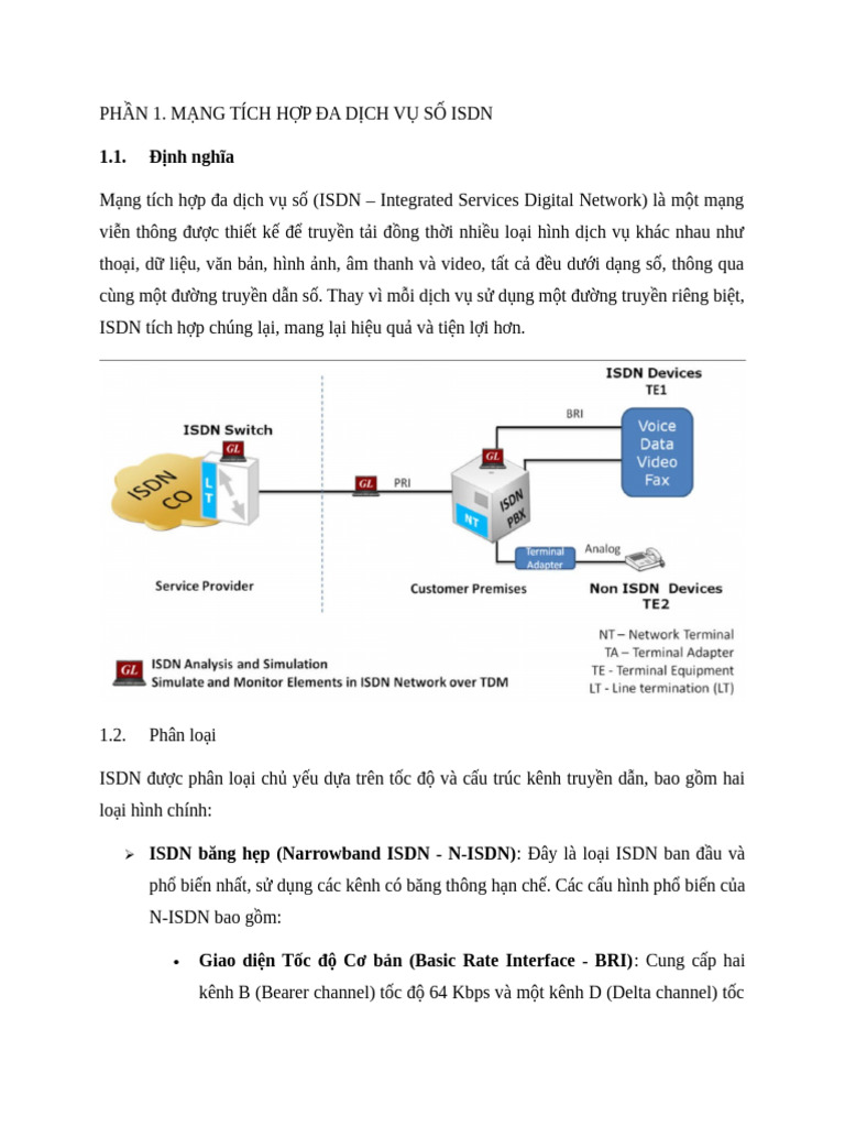 ISDN + X25 | PDF