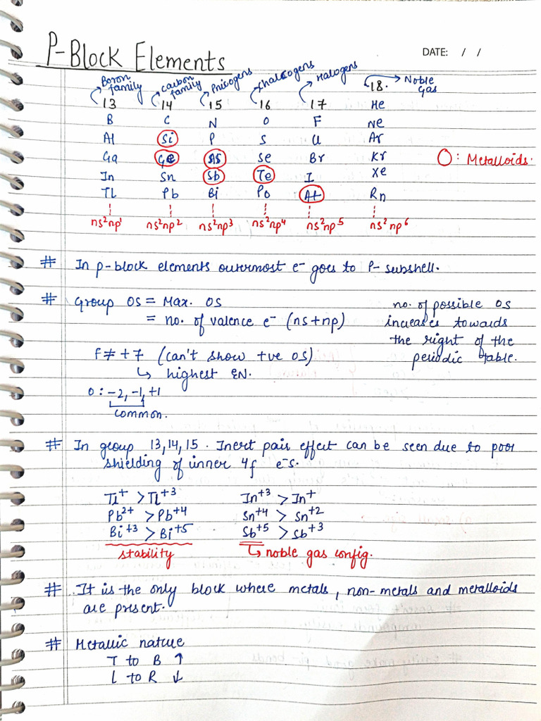 P Block | PDF