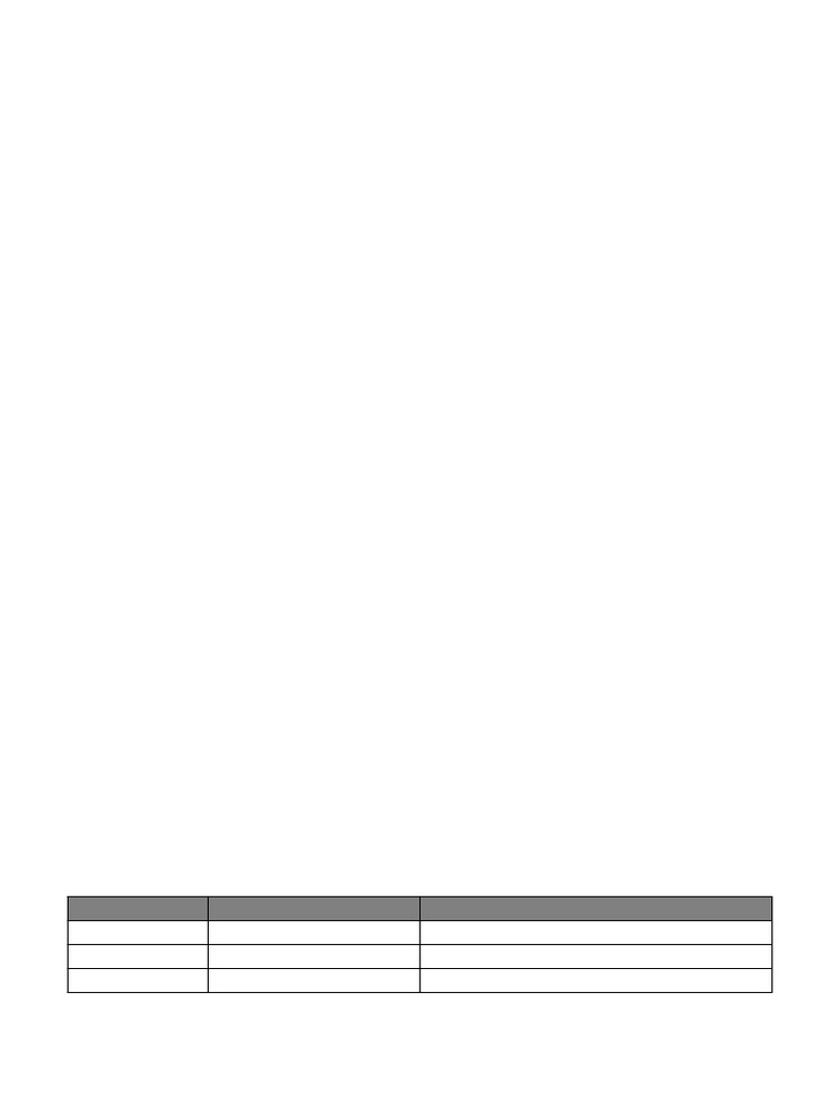 Unit1 2 ExpandedNotes BOM | PDF | Entrepreneurship | Business
