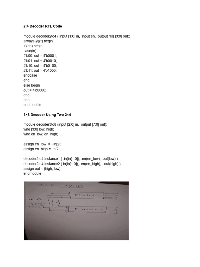 RTL Code and Testbench | PDF