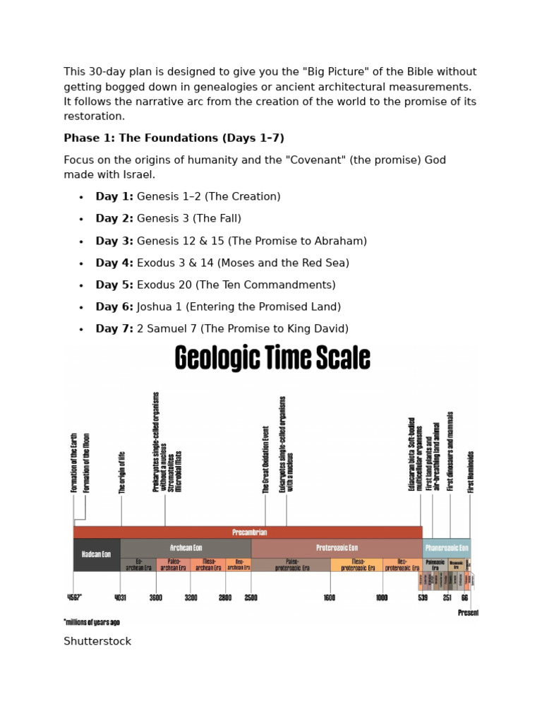 30 Day Plan For Bible Reading | PDF | Covenant (Biblical) | Book Of Genesis