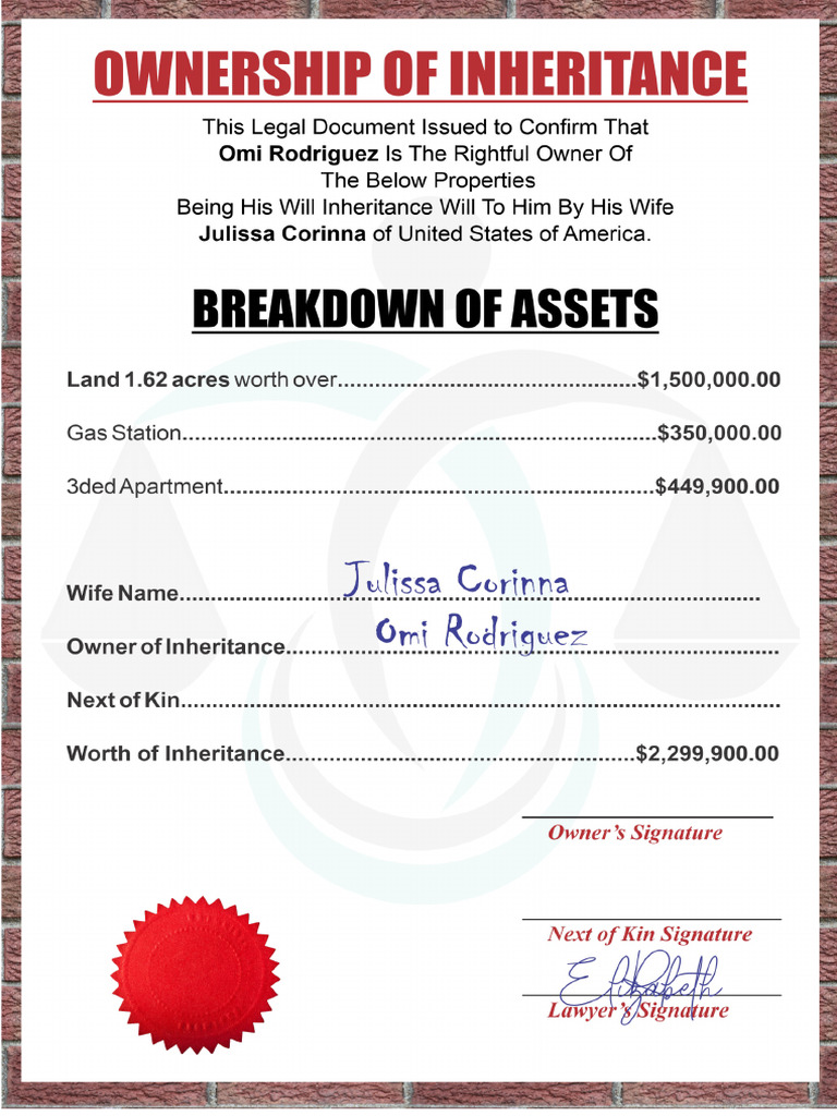 Ownership of Inheritance | PDF