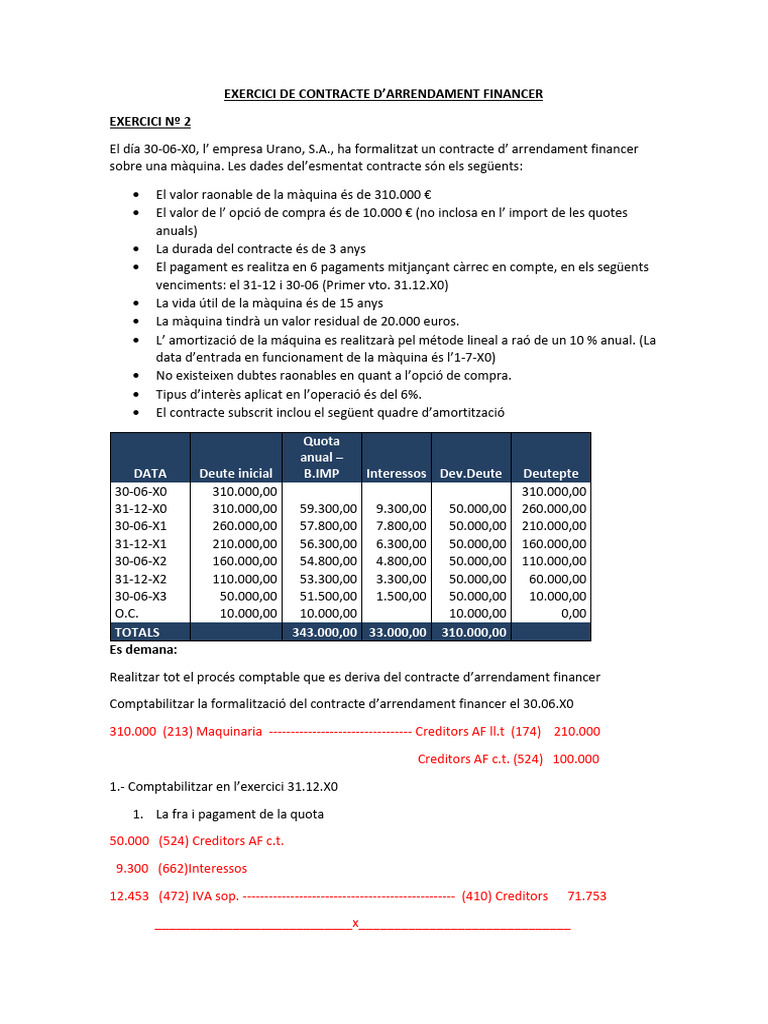 Exercici Leasing 2 - Resolt | PDF