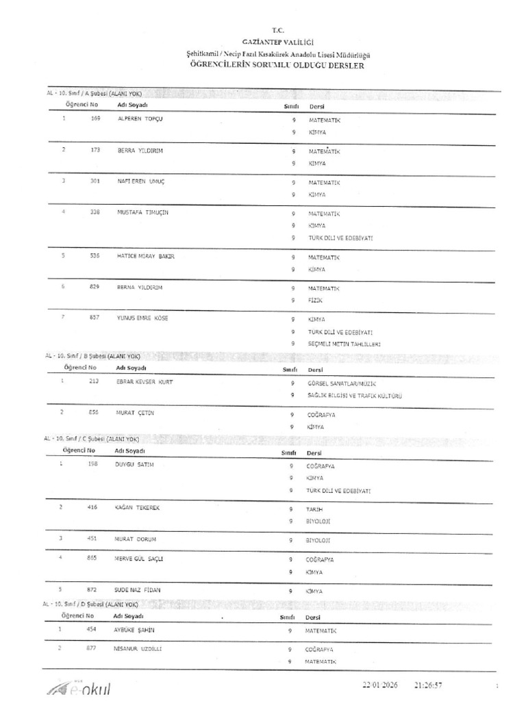 Ogrenci Listesi | PDF