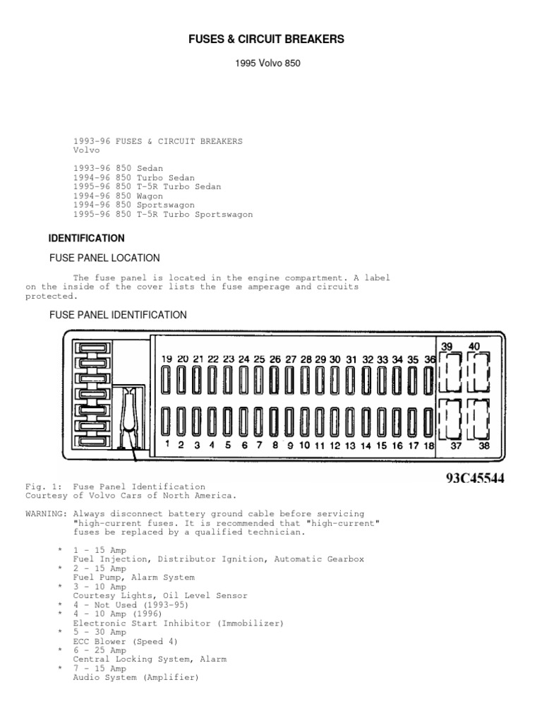 Fuses and Circuit Breakers | PDF | Headlamp | Relay