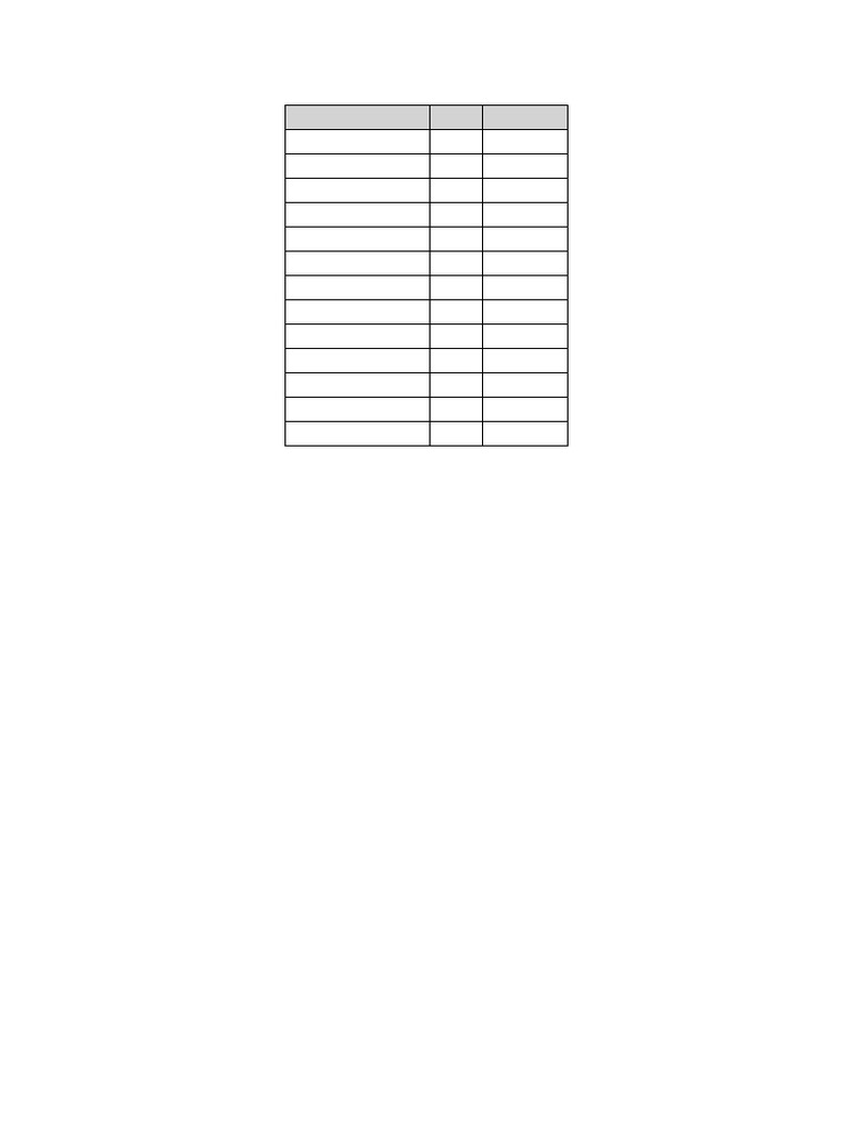 Tableau Notes 3 | PDF