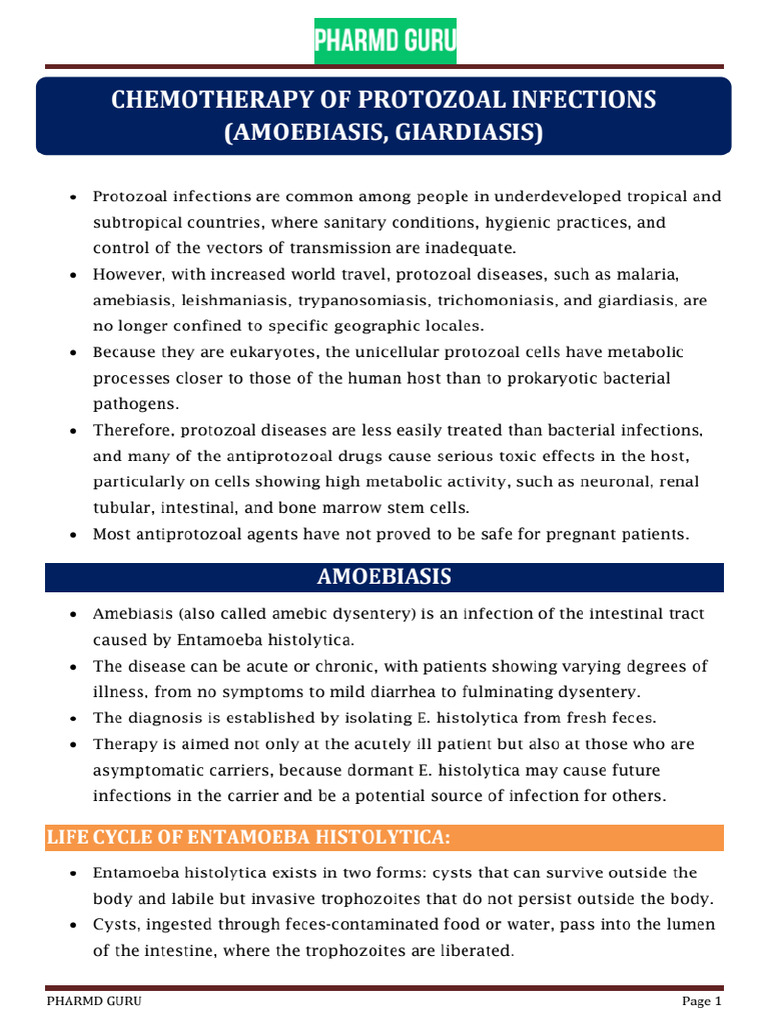 16 Chemotherapy of Protozoal Infections Amoebiasis Giardiasis 1600 PDF ...