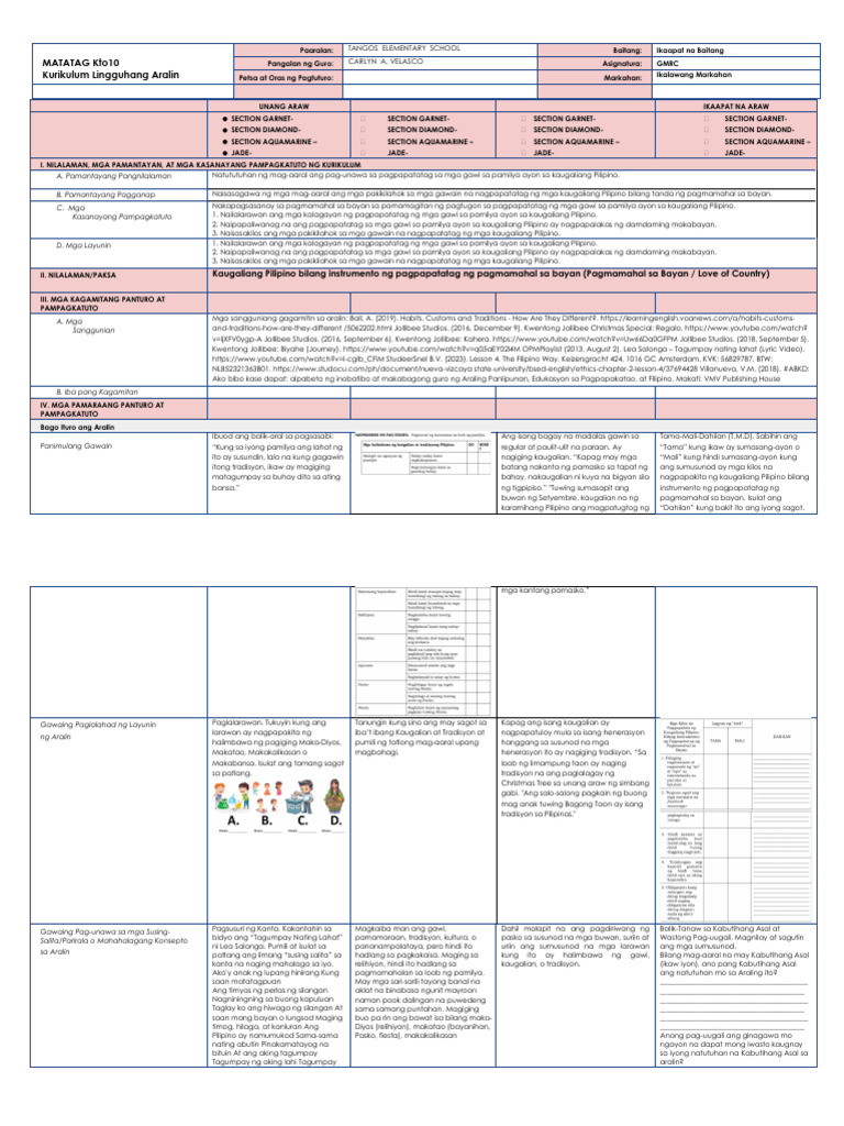 GMRC-WEEK-8-SECOND QUARTER | PDF