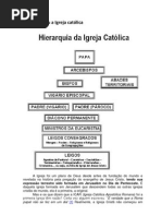 Como nasceu a Igreja católica