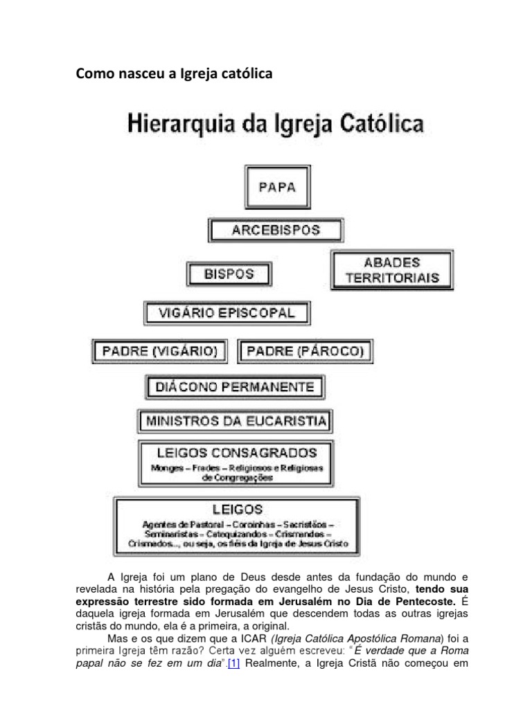 Origem e Evolução da Igreja Católica | PDF | Papa | Igreja católica