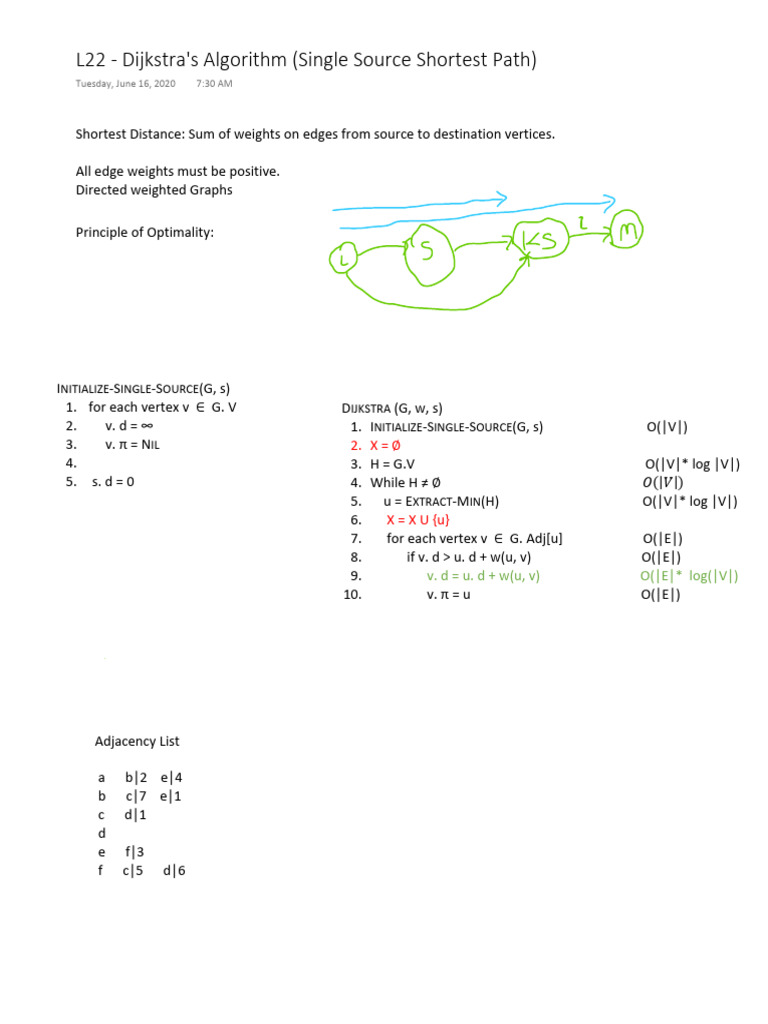 L22 - Dijkstra SSSP Algorithm | PDF